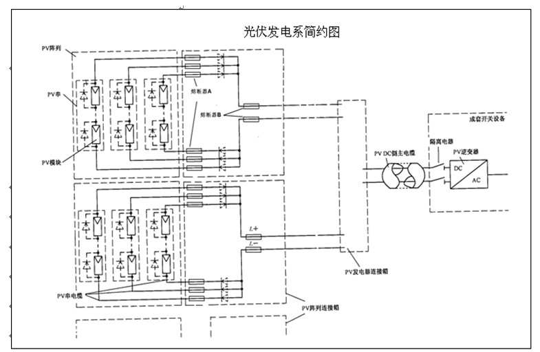 guangfu.jpg