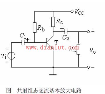 共射组态交流基本放大电路