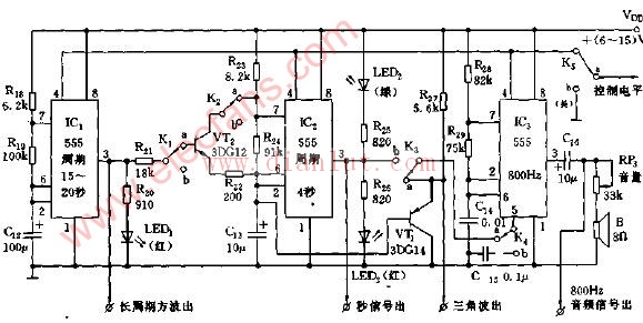 多种信号发生器电路