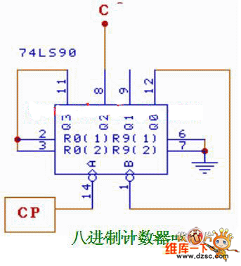 两位以上的数需要74ls90芯片级连,即低位芯片计数满后,低位的最