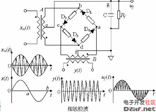 相敏检波电路-(幅值调制信号的解调)