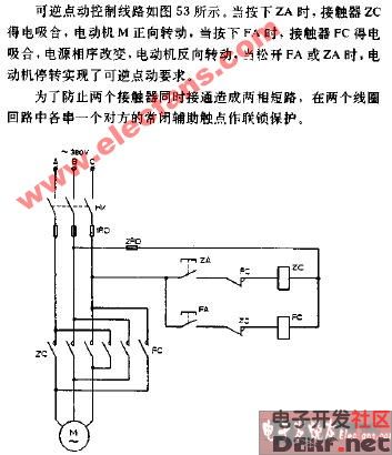 可逆点动控制电路图