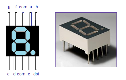 LED-seven-sement-display-pinout-image.png