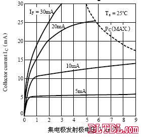 20121119053013550601474.jpg