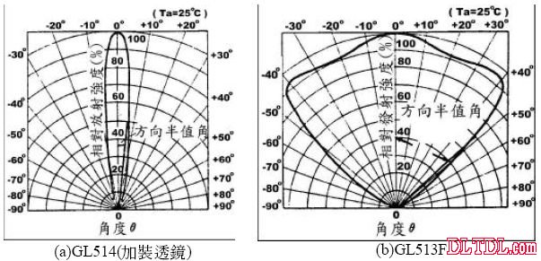 20121119053037378111694.jpg