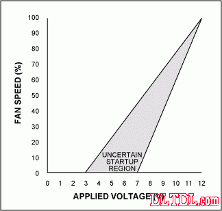 110625hp69a98wnh48yh1h.gif