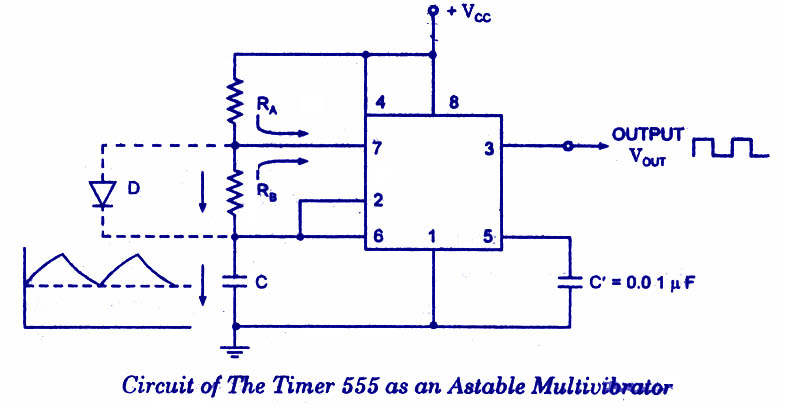 555-astable-multivibrator.jpg