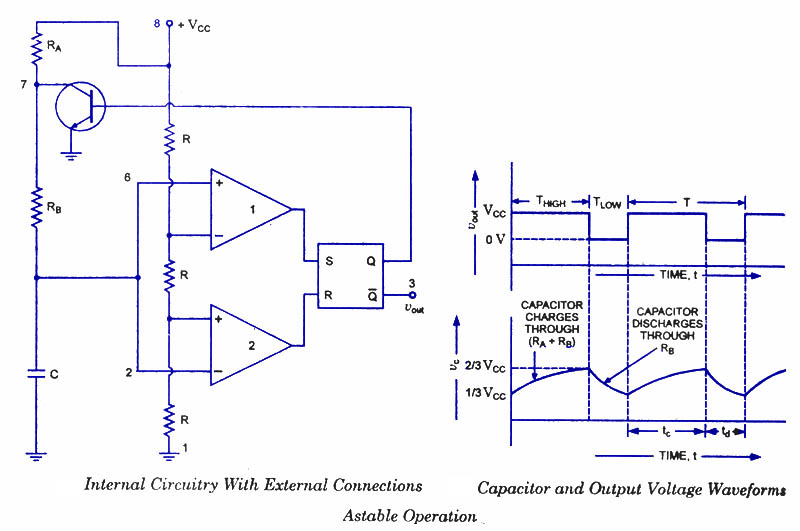 astable-multivibrator-operation.jpg