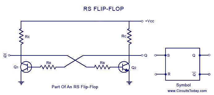 RS-flip-Flop.jpg