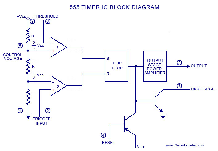 555-timer-IC-Block-Diagram.jpg