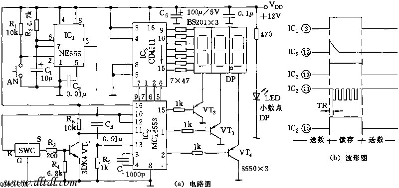 20121120043752247473492.gif