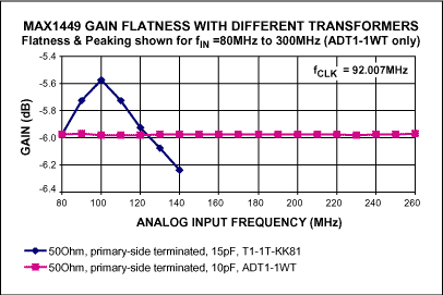 20121107053559975763791.jpg