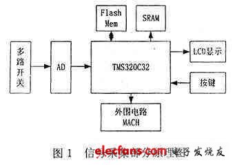 20121107051717223263642.jpg