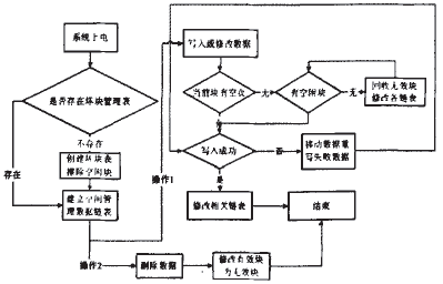 20121107051531725962722.jpg