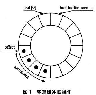 20121107051506289112573.jpg