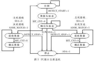 20121107051502023592545.gif