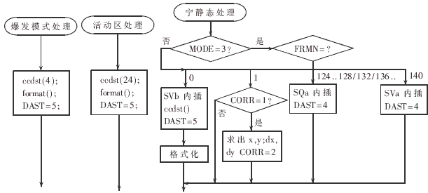 20121107051300370461413.jpg