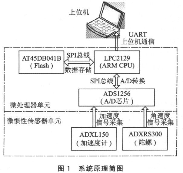 2012110705115257532980.jpg