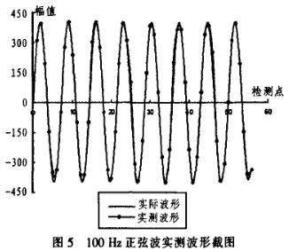 20121107050930516454906.jpg