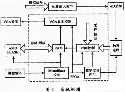 20121107050910751344763.jpg