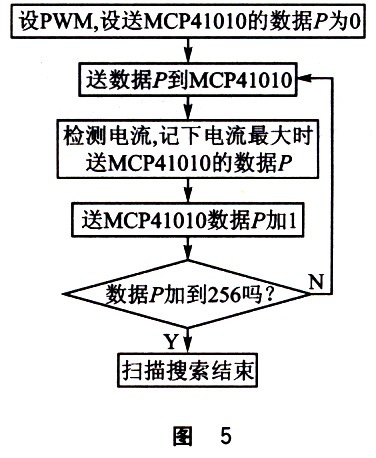 20121107050914766864786.jpg