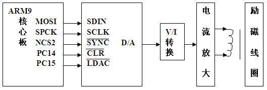 20121107050901282834707.jpg