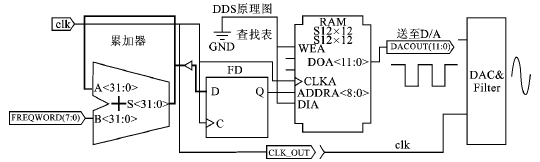 20121107050638411493767.jpg