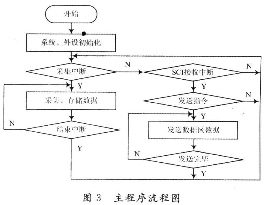 20121107050603646753601.jpg