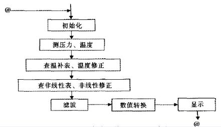 20121107050300401442528.jpg