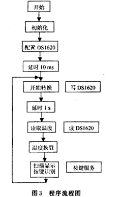 2012110704570725423495.jpg