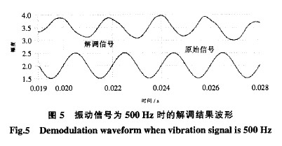 20121107044748456042164.jpg