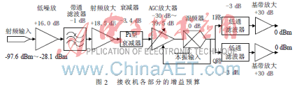 20121107044634129821187.gif