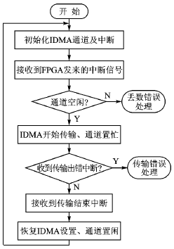 2012110704454256864740.jpg