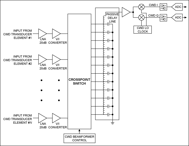 20121107043649535411896.jpg