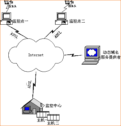 8L9MnH0707041300471502011061016415212423.gif