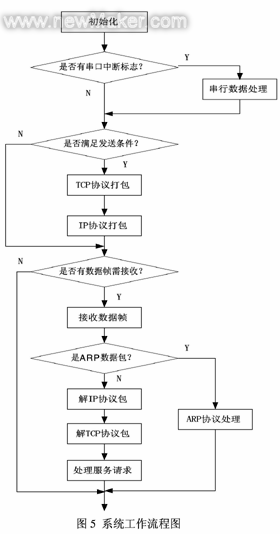 9Teq3q0611221758057542011061016405112218.gif