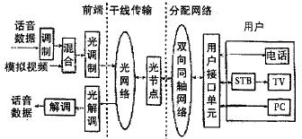 YGOZc80707281511047602011061016400912033.jpg