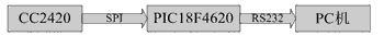 e4oLzS070917125025652201106101617286728.gif