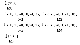 gsaPl4070822185018281201106101549101097.gif