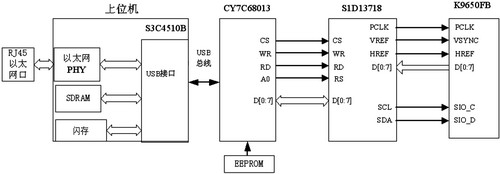 E5ZdyF07091210463587020110610154829903.jpg