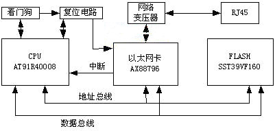 2008061609571147855Q201106101556212691.jpg