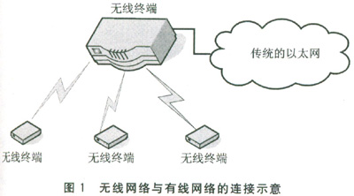 2007060916315338133L20110610154616357.jpg