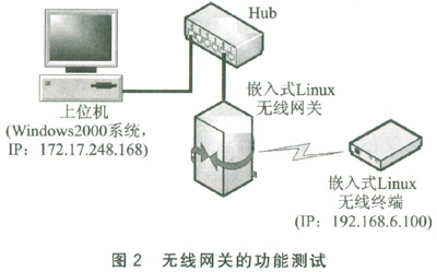 2007060916402651424K20110610154616358.jpg