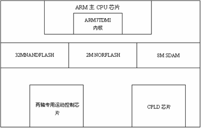 adt-cnc4320_a2201106101800079192.jpg