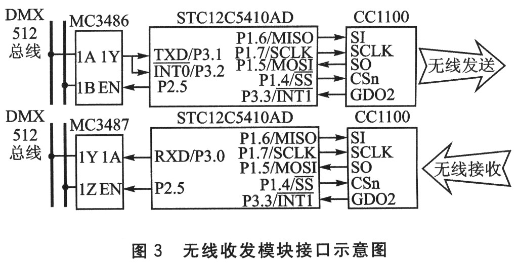 6101a4a4309b6a6fb34ec23f1b5bd8b8201106101755318054.jpg