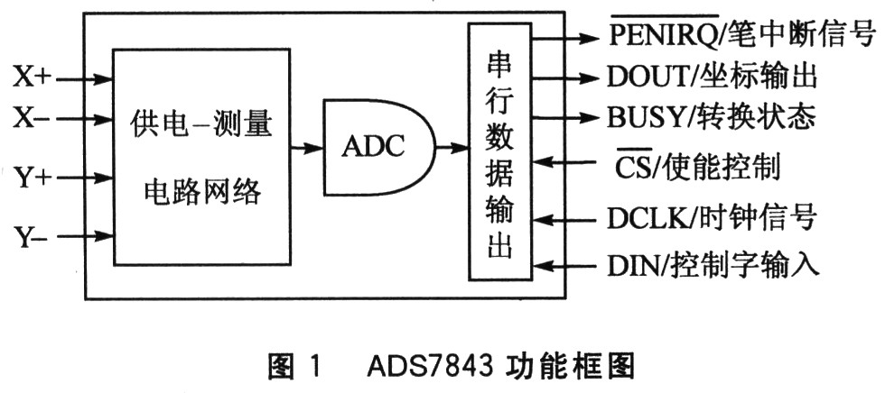 0af503309b3ec0269a15cc0120ab09f9201106101755208024.jpg