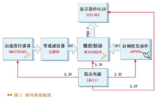 c42300bcb3ff09a2308789dcc1d64c93201106101746265989.gif