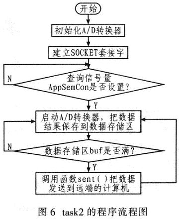 fd4e201c8943c860c2fe23930b6f4bed20110610172249487.jpg