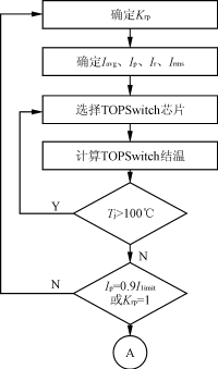 6N2zHz2009716918564442011061016340110723.gif