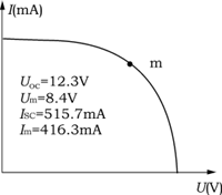 wF4Aad2009721142038245201106101629159549.gif